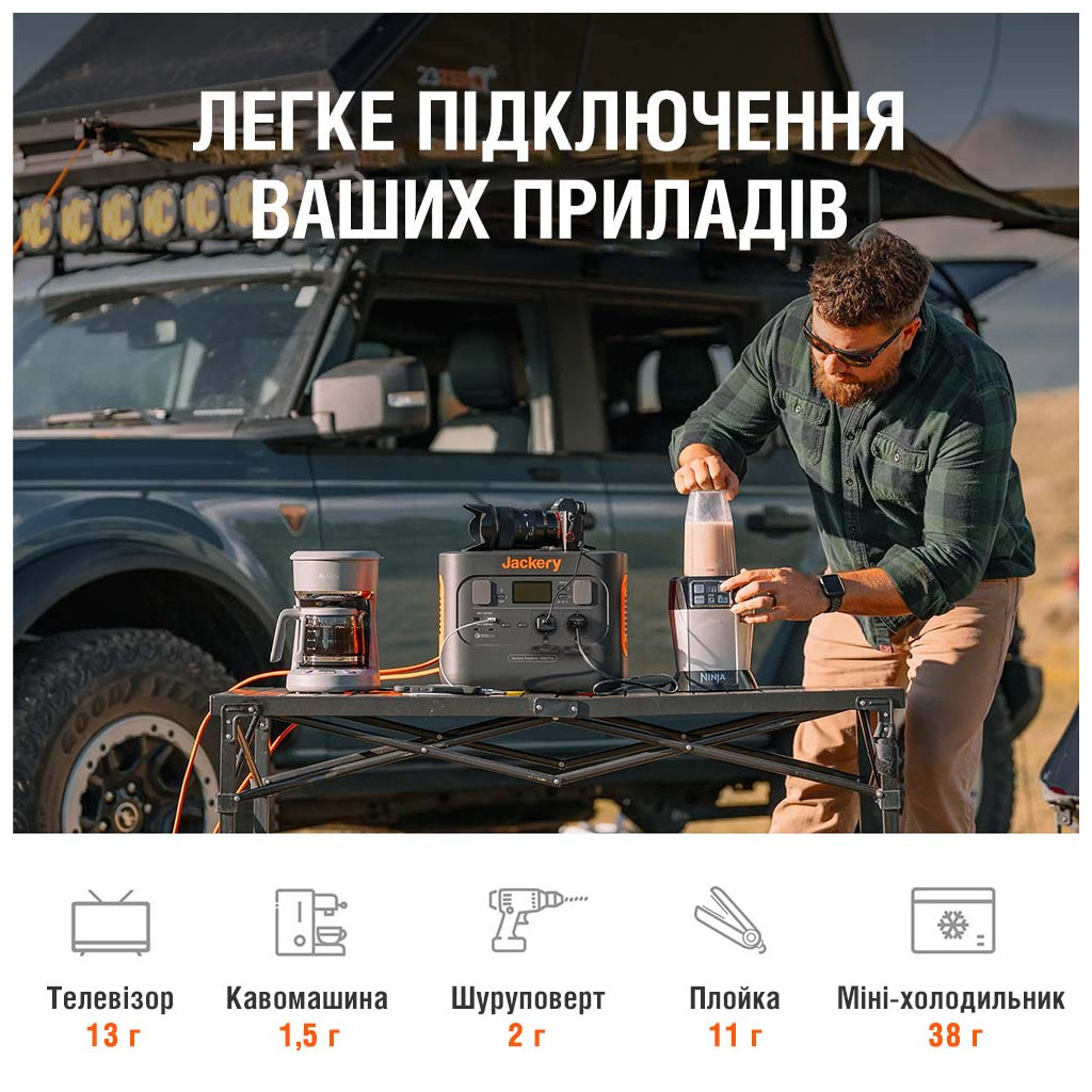 Зарядна станція Jackery EXPLORER 1000 PRO (Explorer-1000-Pro) - зображення 10
