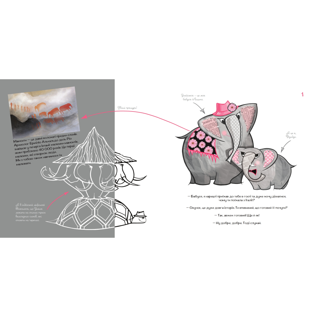 Книга Слоносторія мистецтв - Дар'я Мельник, Влад Тоткал Yakaboo Publishing (9786178222741) - зображення 2