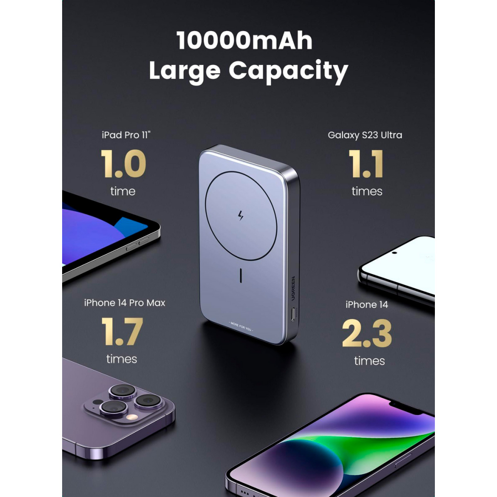 Батарея універсальна Ugreen 10000mAh 20W Mini Magnetic Wireless (15086) (PB206) - зображення 7