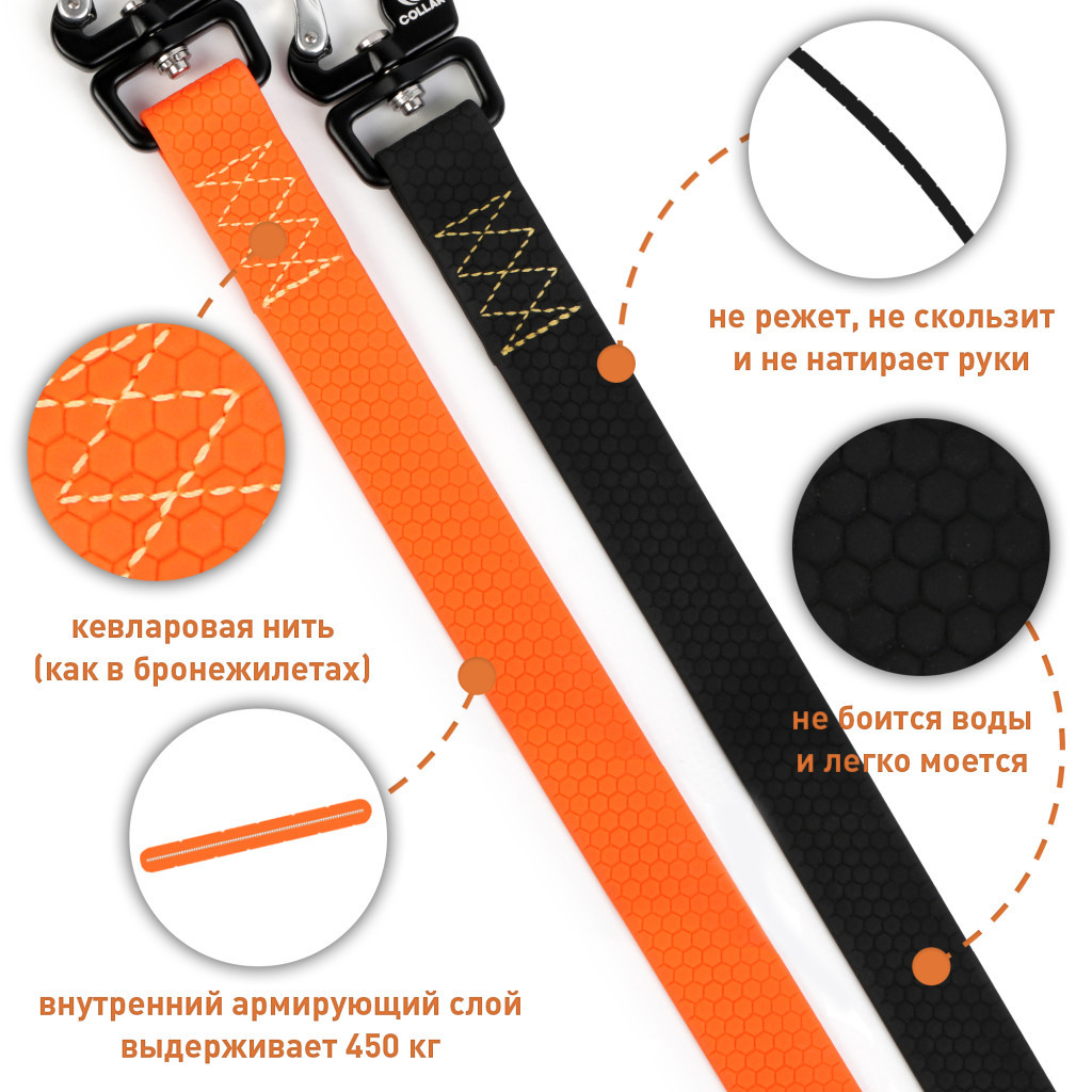 Повідець для собак Evolutor 120 см 25 мм жовтогарячий (42104) - изображение 4