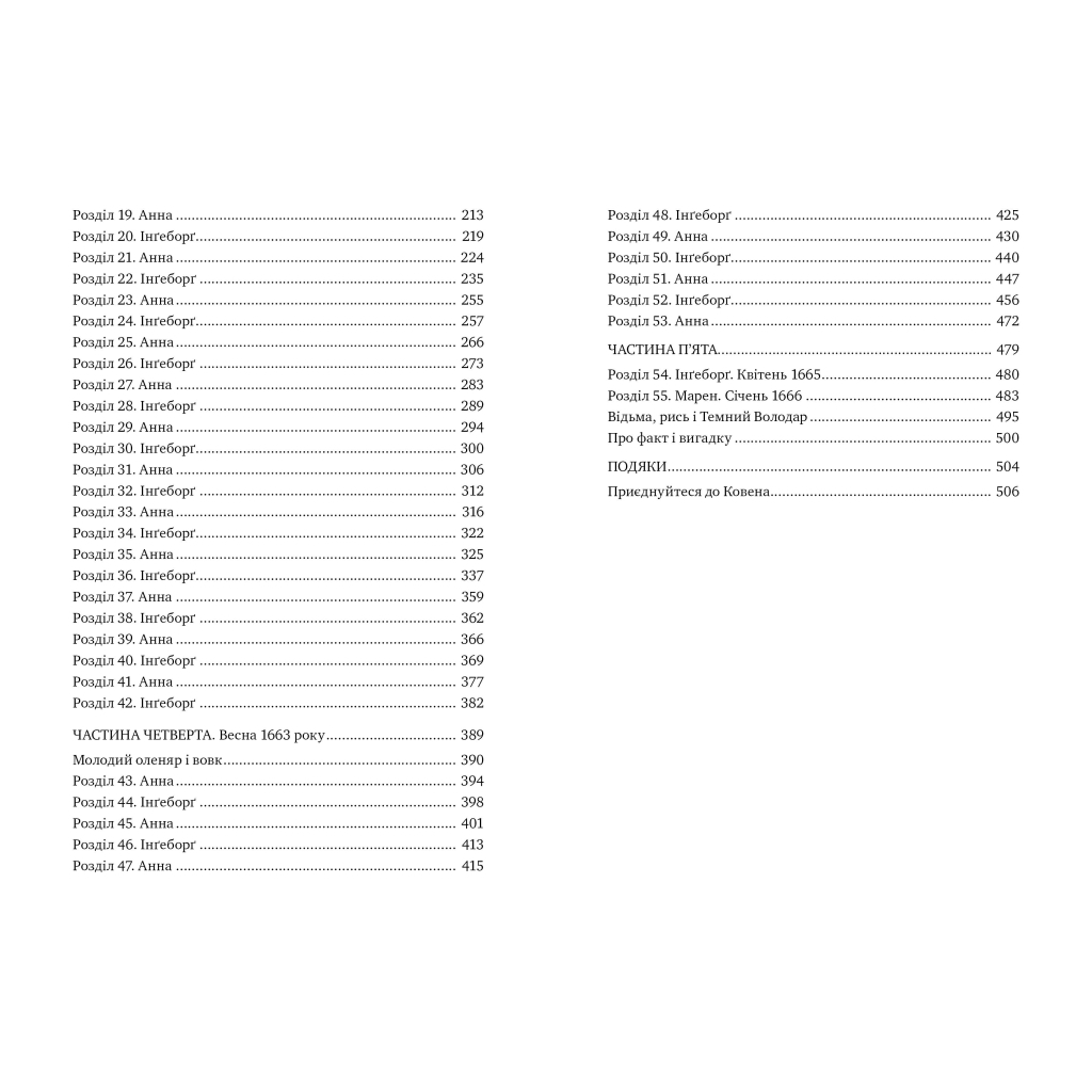 Книга Відьми з Варде - Аня Берґман Видавництво РМ (9786178373825) - зображення 4