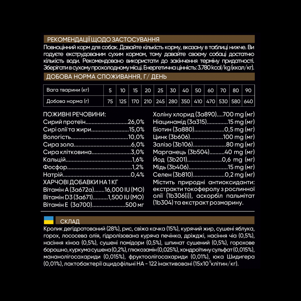 Сухий корм для собак Savory Adult All Breeds rich in Fresh Duck and Rabbit 3 кг (4820232630174) - зображення 4