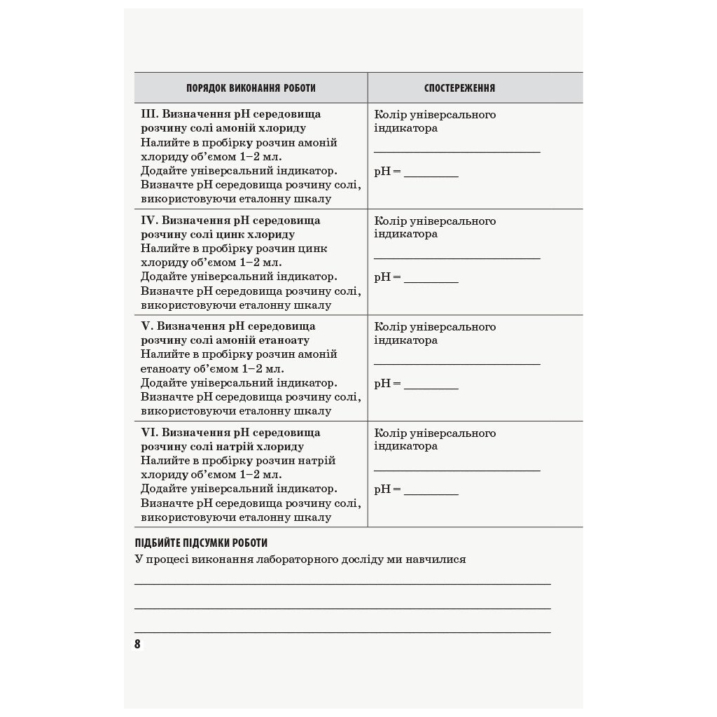 Робочий зошит Хімія. Рівень стандарту. 11 клас. Для лабораторних дослідів і практичних робіт Ранок (9786170956255) - зображення 5