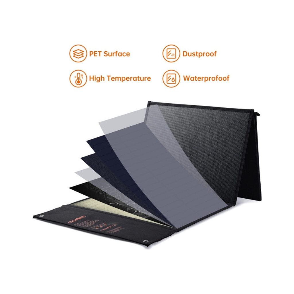 Портативна сонячна панель Choetech SC008-V2-BK 120W (SC008-V2-BK) - изображение 5