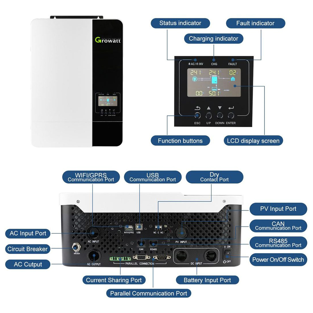 Сонячний інвертор Growatt SPF3500ES 3500W (SPF3500ES) - изображение 7
