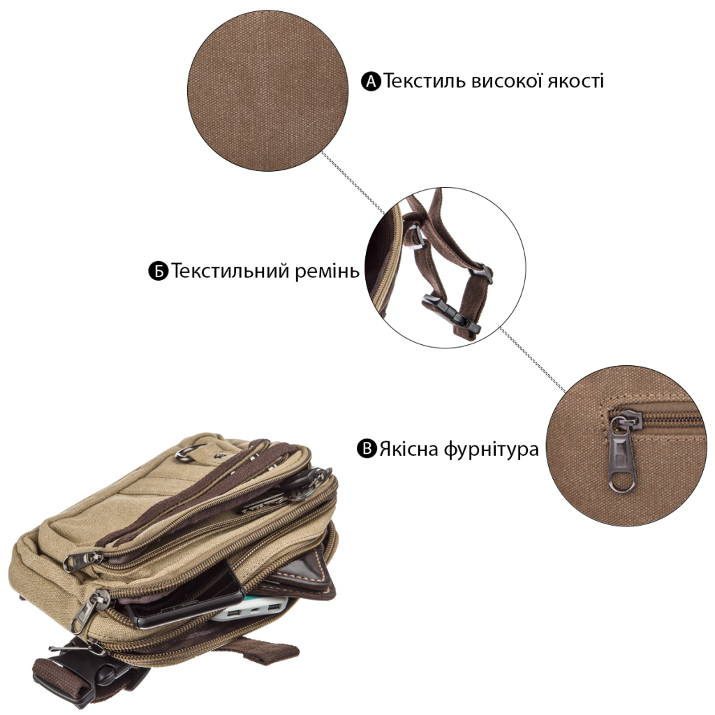 Сумка Vintage Текстильна на пояс Хакі (20081) - зображення 4