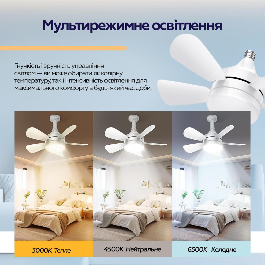 Вентилятор XoKo LED Socket Fanlight 2000 (XK-SFL-2000) - зображення 8