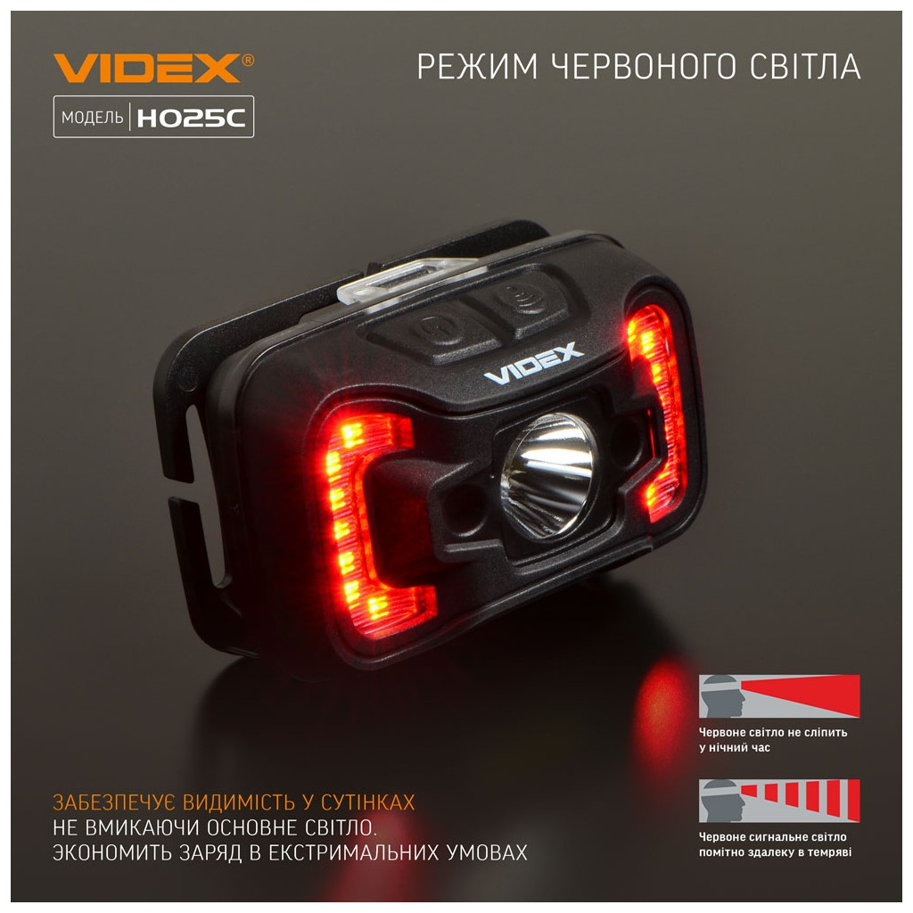 Ліхтар Videx 310Lm 5000K (VLF-H025C) - изображение 9