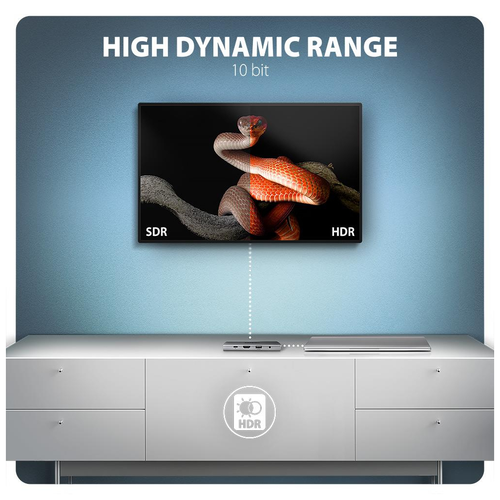 Концентратор AXAGON USBC to 3xUSB-A + HDMI + RJ45 + SD/microSD + audio + PD 100W 0.2m grey (HMC-8HLSA) - зображення 7