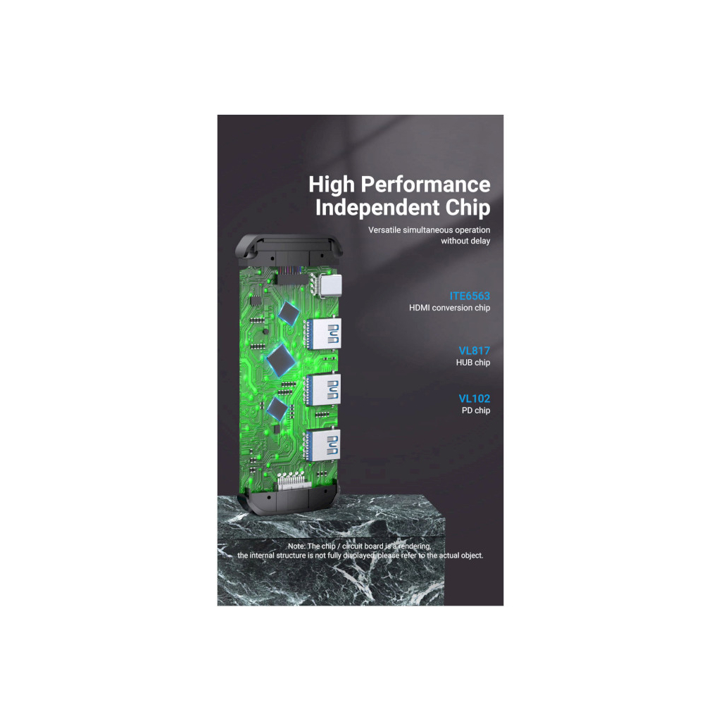 Концентратор Vention USB 3.1 Type-C to HDM/USB 3.0х3//PD 100W 5-in-1 (THFHB) - изображение 11