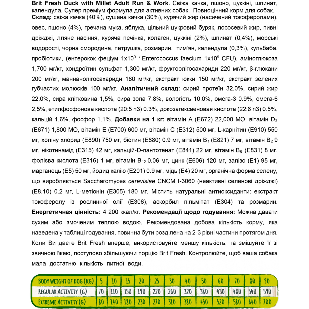 Сухий корм для собак Brit Fresh Duck/Millet Active Run and Work 12 кг (8595602530816) - зображення 3