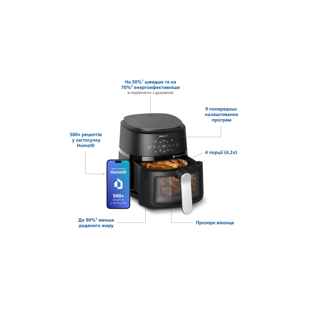 Мультипіч Philips Ovi digital Series 2000 (NA221/00) - изображение 7
