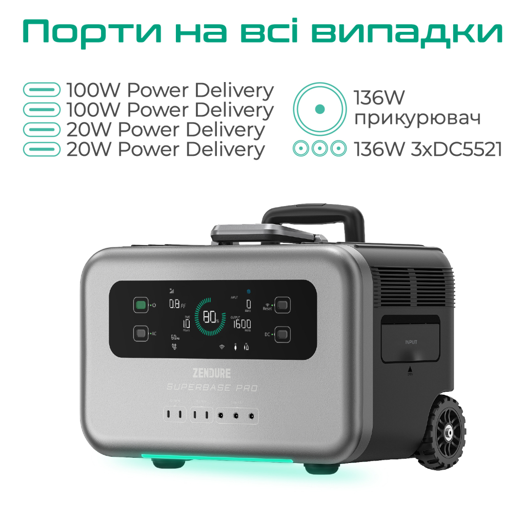 Зарядна станція Zendure SuperBase Pro 1500 Black (ZDSBP1500-BK-EU) - зображення 6