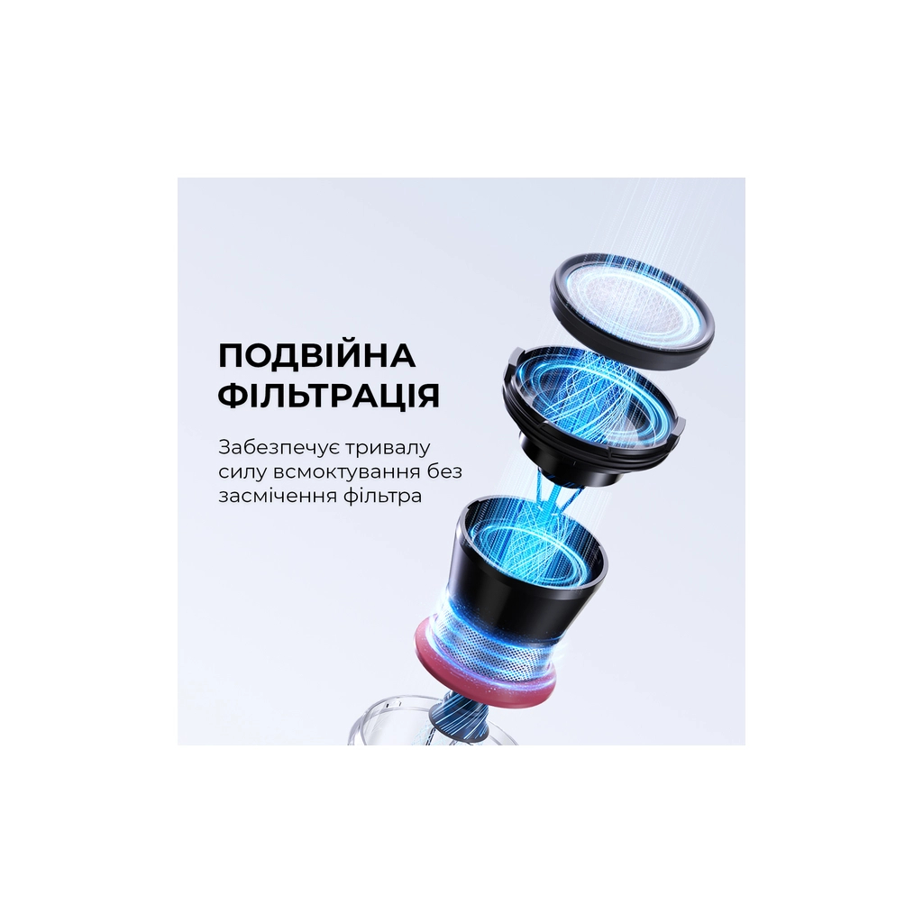 Пилосос Jimmy BX5 Pro - зображення 5