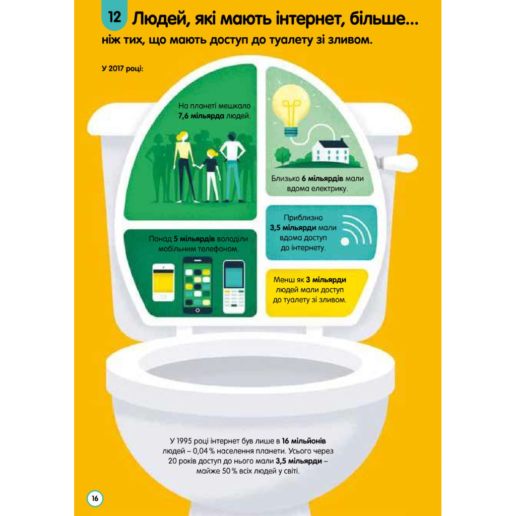 Книга 100 фактів про числа, комп'ютери та програмування #книголав (9786177563982) - зображення 5