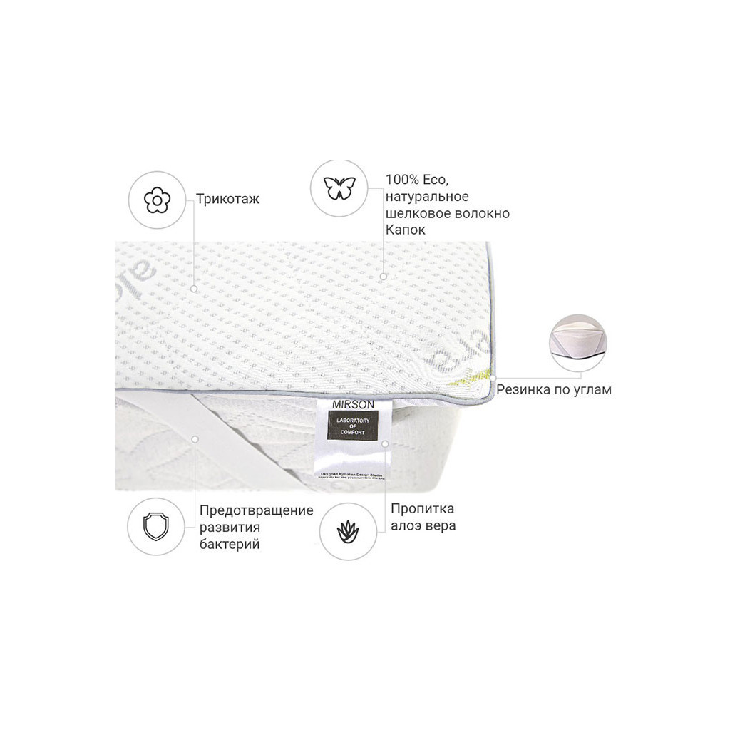 Наматрацник MirSon №1036 Alberto Silk Aloe Vera 120х200 см (2200001506329) - зображення 2