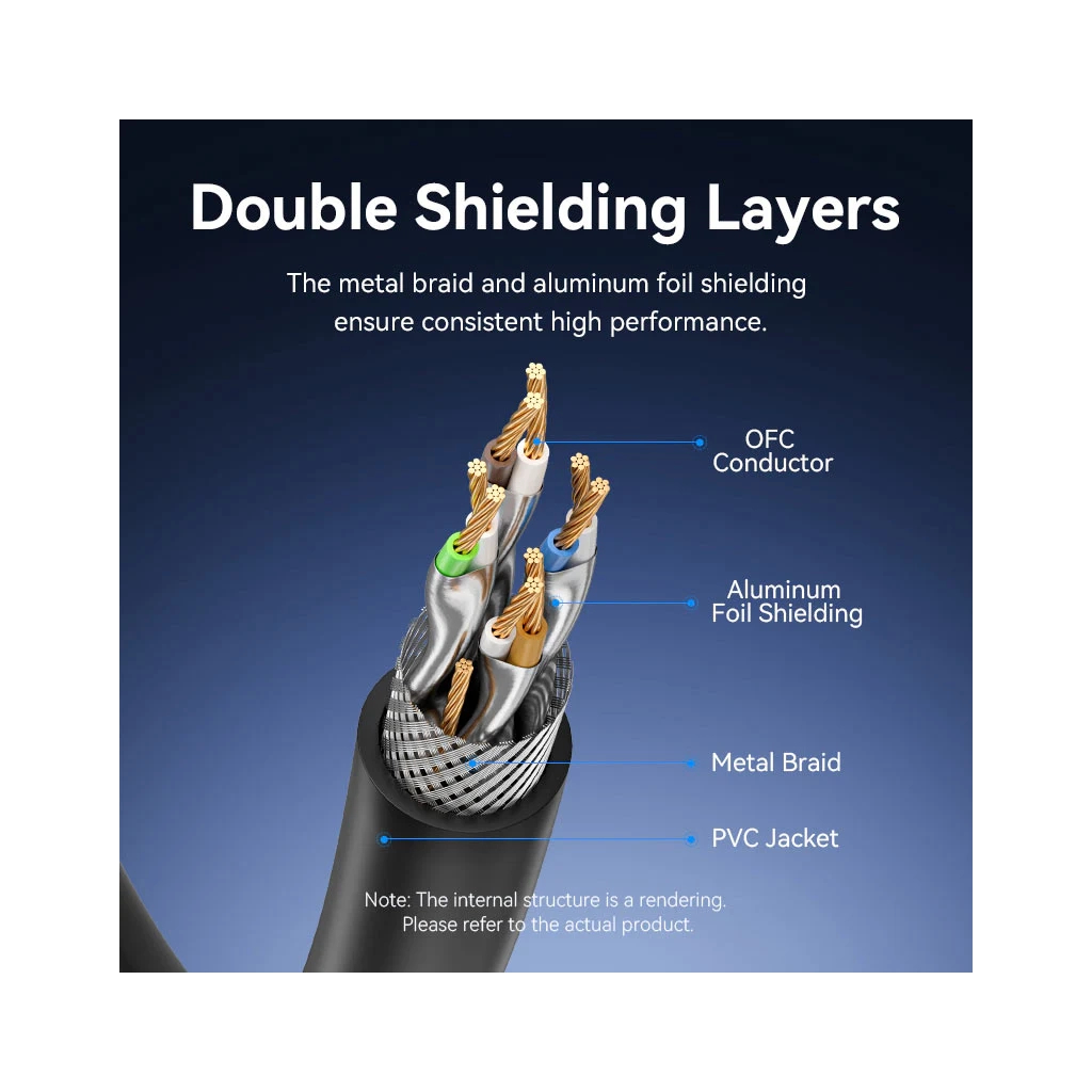 Патч-корд 8м, S/FTP cat 8 RJ-45 black Vention (IKABK) - зображення 7