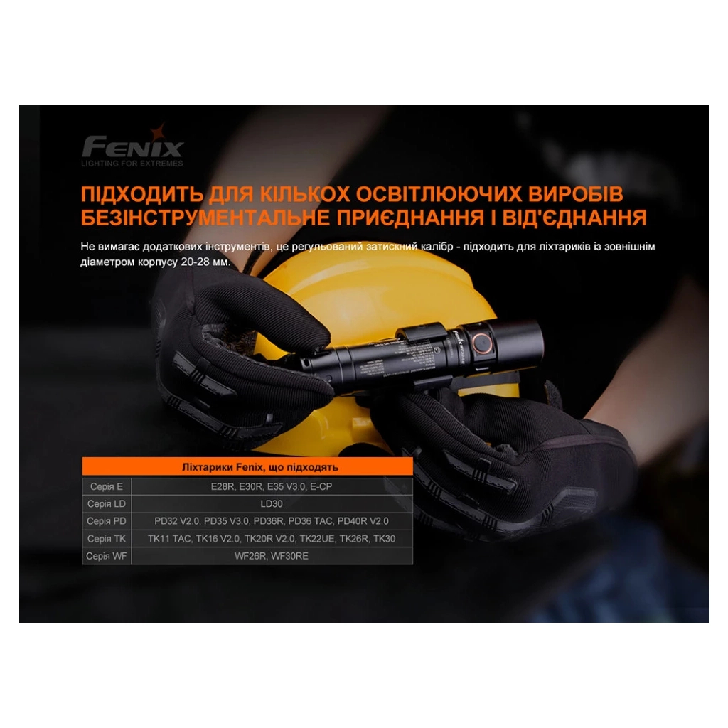 Кріплення для ліхтаря Fenix ALD-05 - изображение 7