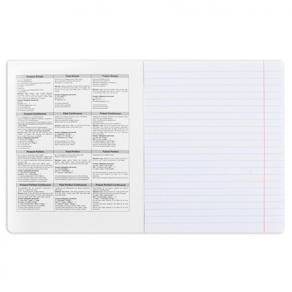 Зошит Yes предметний АНГЛІЙСЬКА МОВА Anime 48 аркушів, лінія (767474) - зображення 3