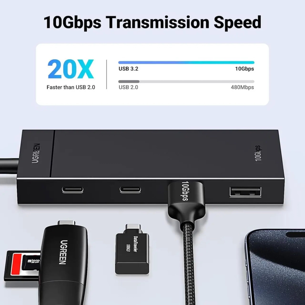 Концентратор Ugreen USB-C to 2xUSB 3.2 Gen2 + 2xUSB-C 3.2 Gen2 10Gbps CM806 black (35583) - зображення 2