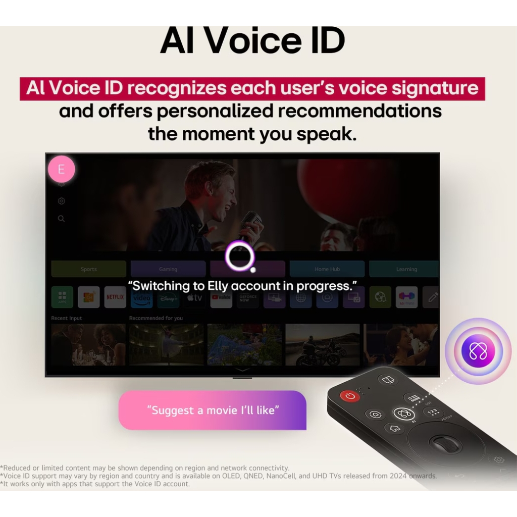 Телевізор LG 86NANO81A6A - зображення 5