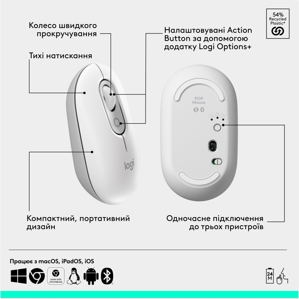 Комплект Logitech POP Icon Combo Bluetooth UA Off-White (920-013141) - зображення 7
