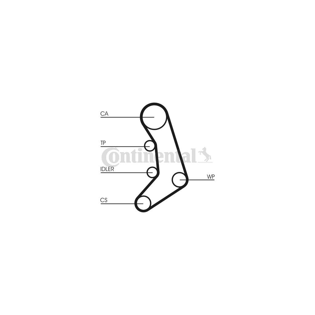 Ремінь ГРМ CONTITECH CT758 - зображення 1
