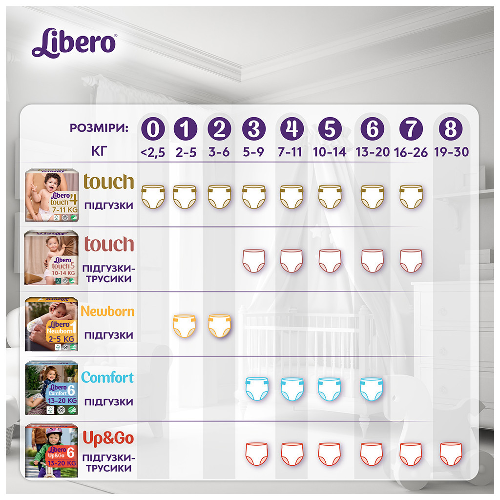 Підгузки Libero Up&Go 4 (7-11 кг) 46 шт (7322540732252) - зображення 12