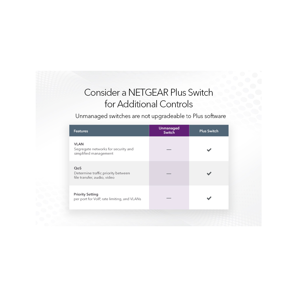 Комутатор мережевий Netgear GS324-200EUS - изображение 3
