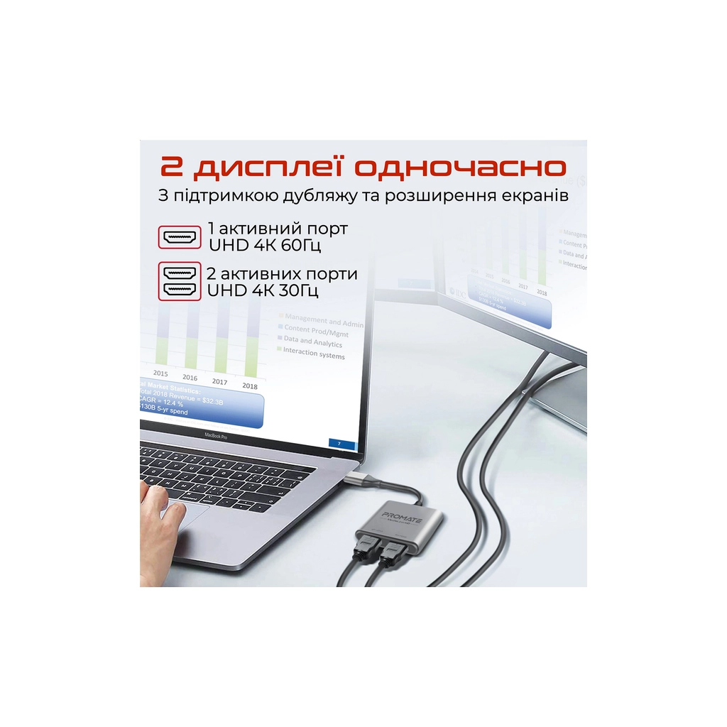 Перехідник USB-C to 2xHDMI 4K Promate (medialink-h2.grey) - зображення 3