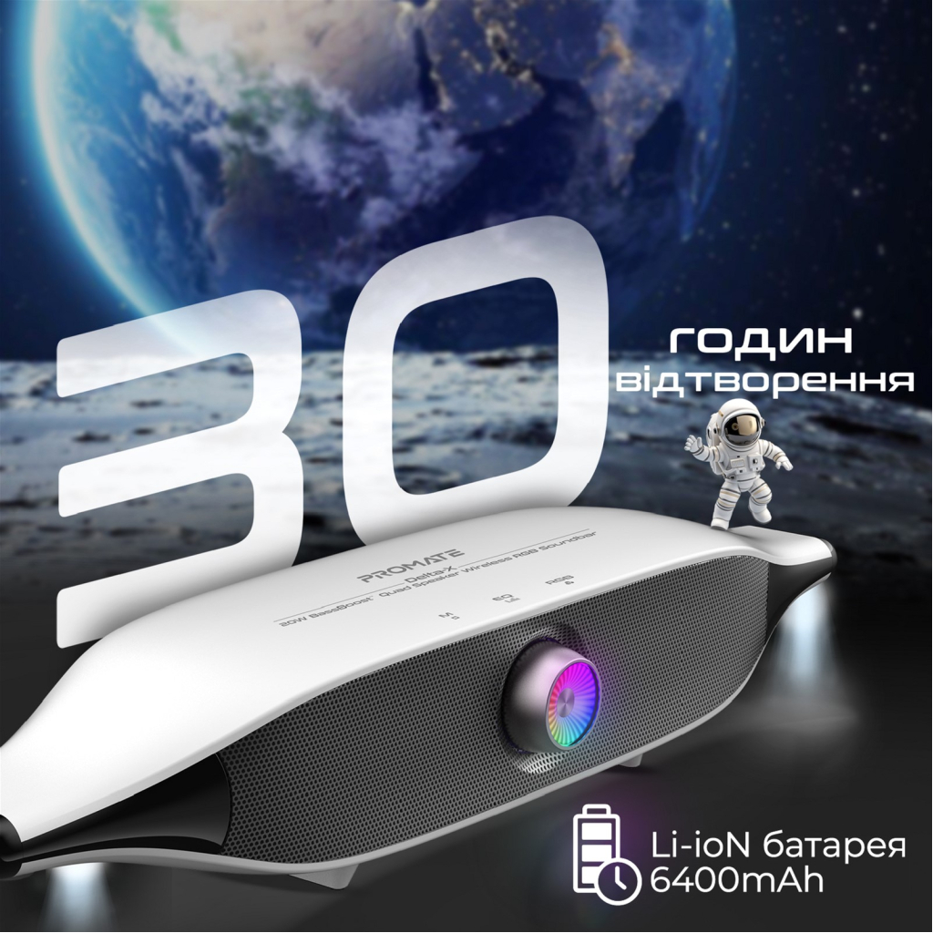 Акустична система Promate Delta-X 20W White (delta-x.white) - зображення 4