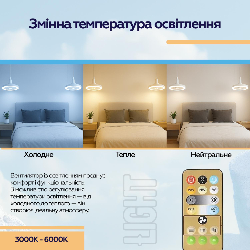 Вентилятор XoKo LED Fan Light 001 (XK-FL-001) - зображення 9