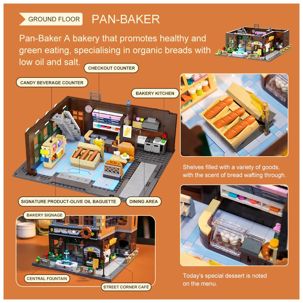 Конструктор Pantasy Original - Joyside Series Пекарня (85013) - зображення 3