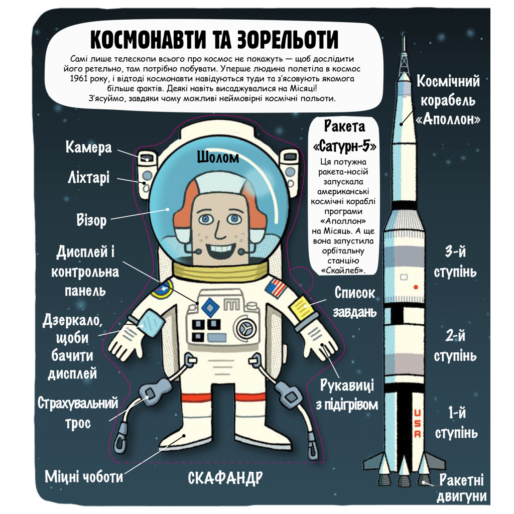Книга Маленькі дослідники. Космічний світ #книголав (9786177563265) - зображення 5