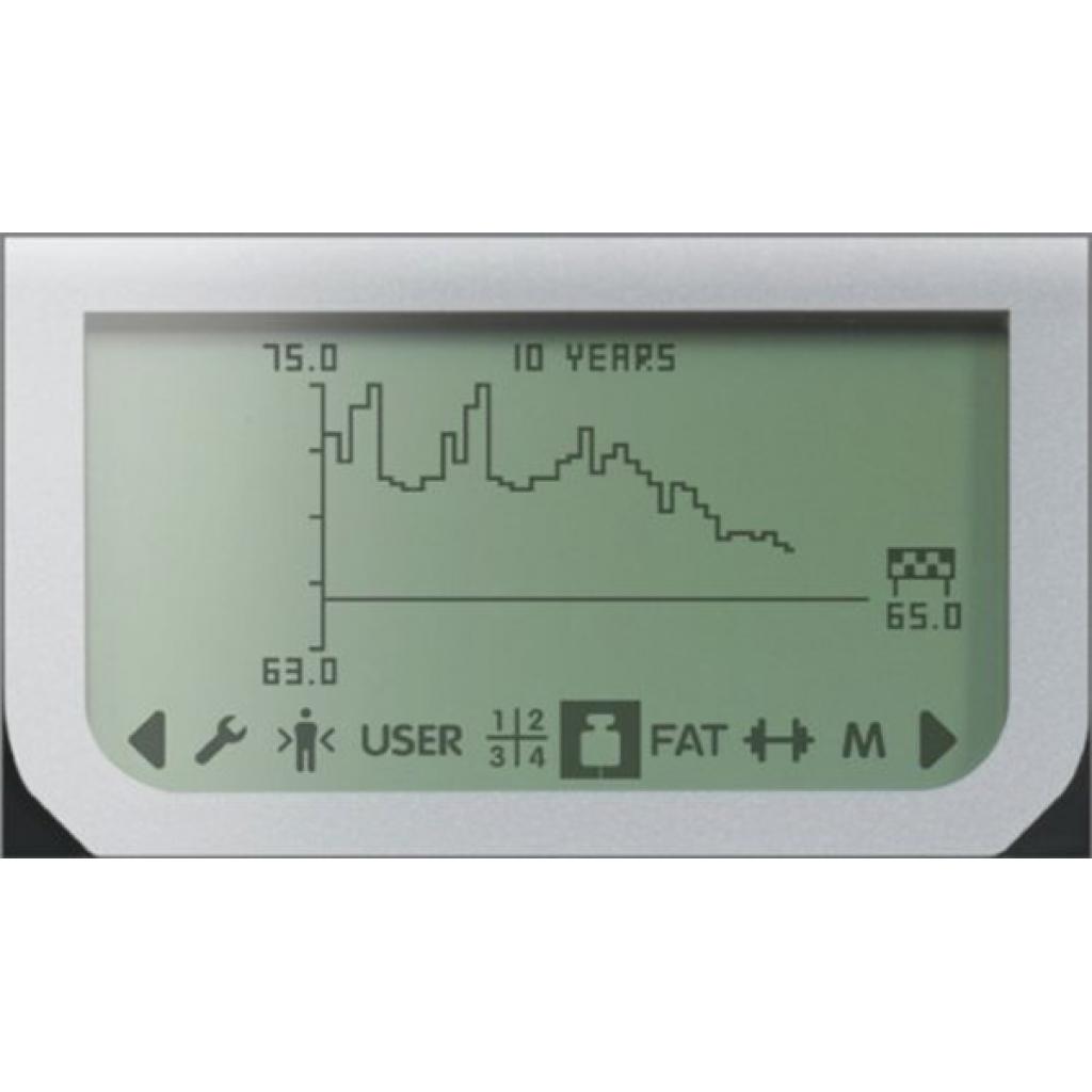 Ваги підлогові Bosch PPW 7170 (PPW7170) - зображення 5