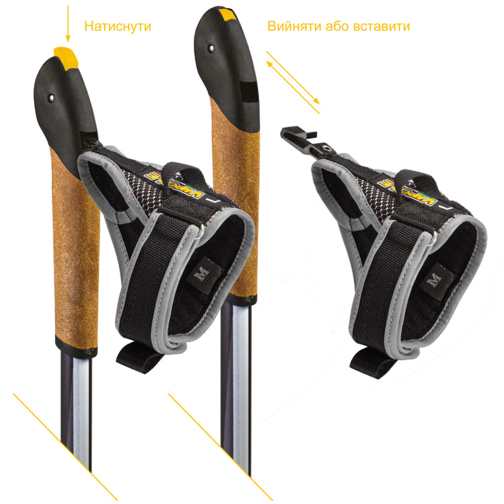 Палиці для скандинавської ходи Vipole High Performer Alu (S2025) (928653) - зображення 4