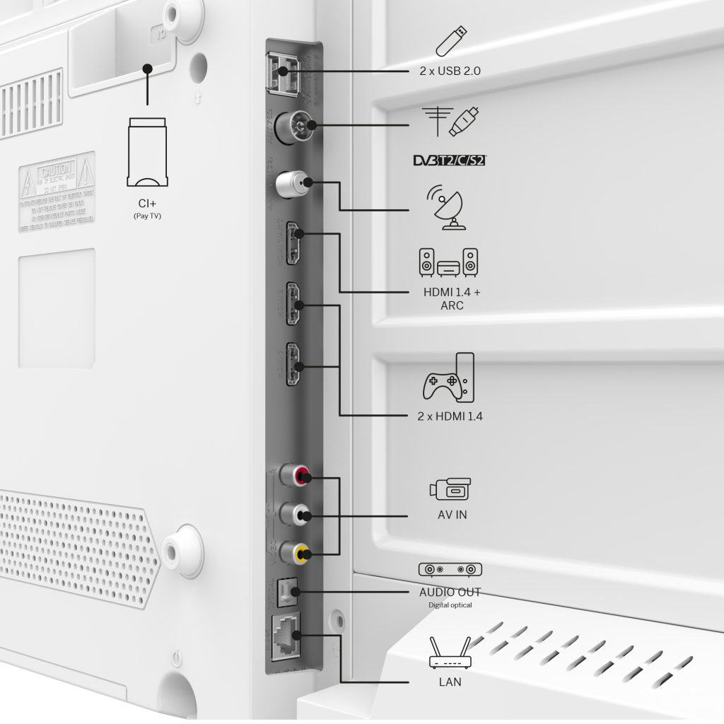 Телевізор THOMSON 40FG2S14W - зображення 5