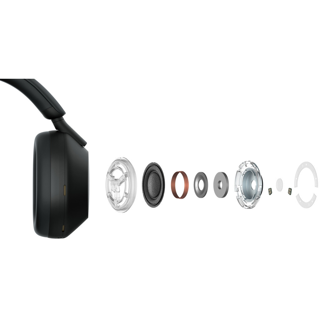 Навушники Sony WH-1000XM5 Black (WH1000XM5B.CE7) - зображення 9