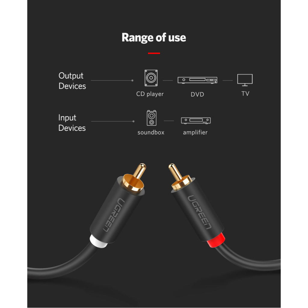 Кабель мультимедійний 2xRCA M to 2xRCA M 2.0m AV104 black Ugreen (10518) - зображення 8