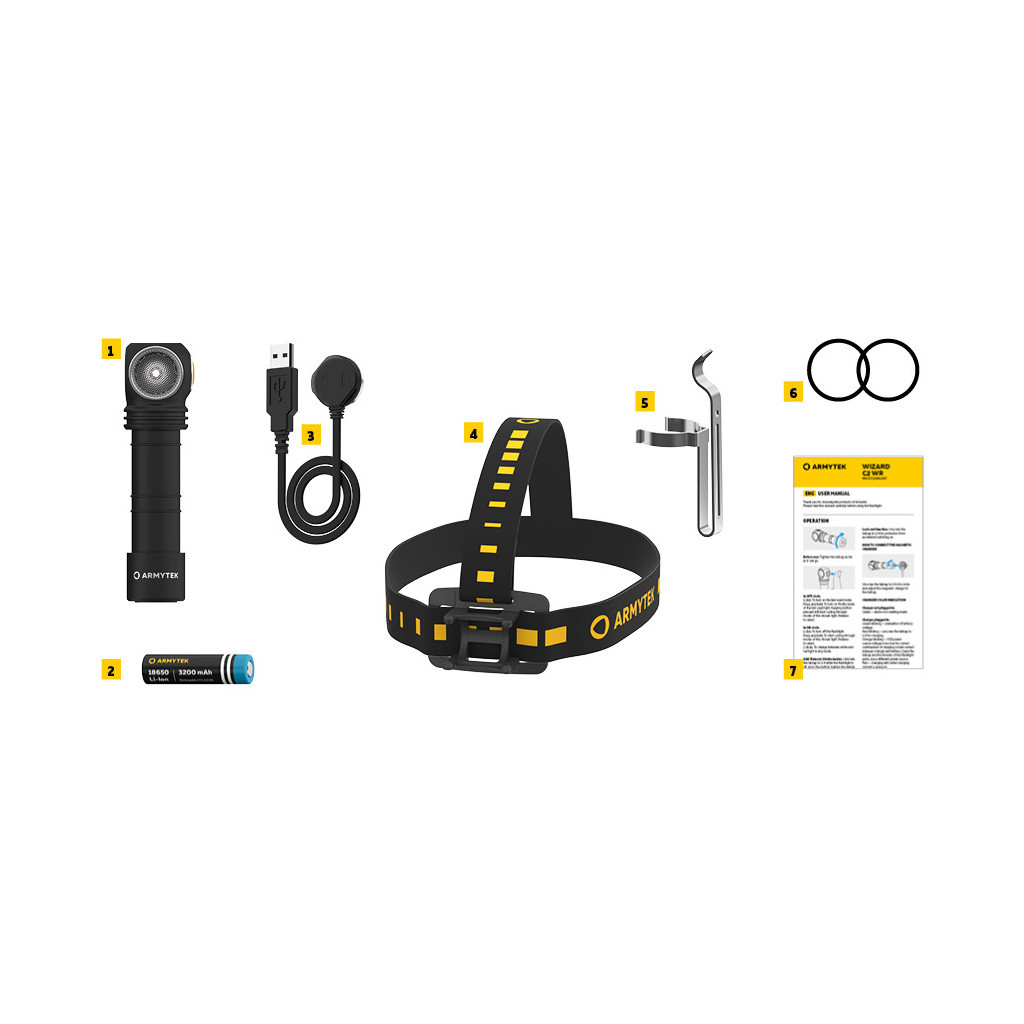 Ліхтар Armytek Wizard C2 WR Marnet USB Red/White (F06901C) - зображення 6