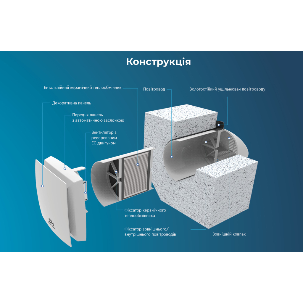 Витяжний вентилятор Cooper&Hunter CH-HRV070K - зображення 4