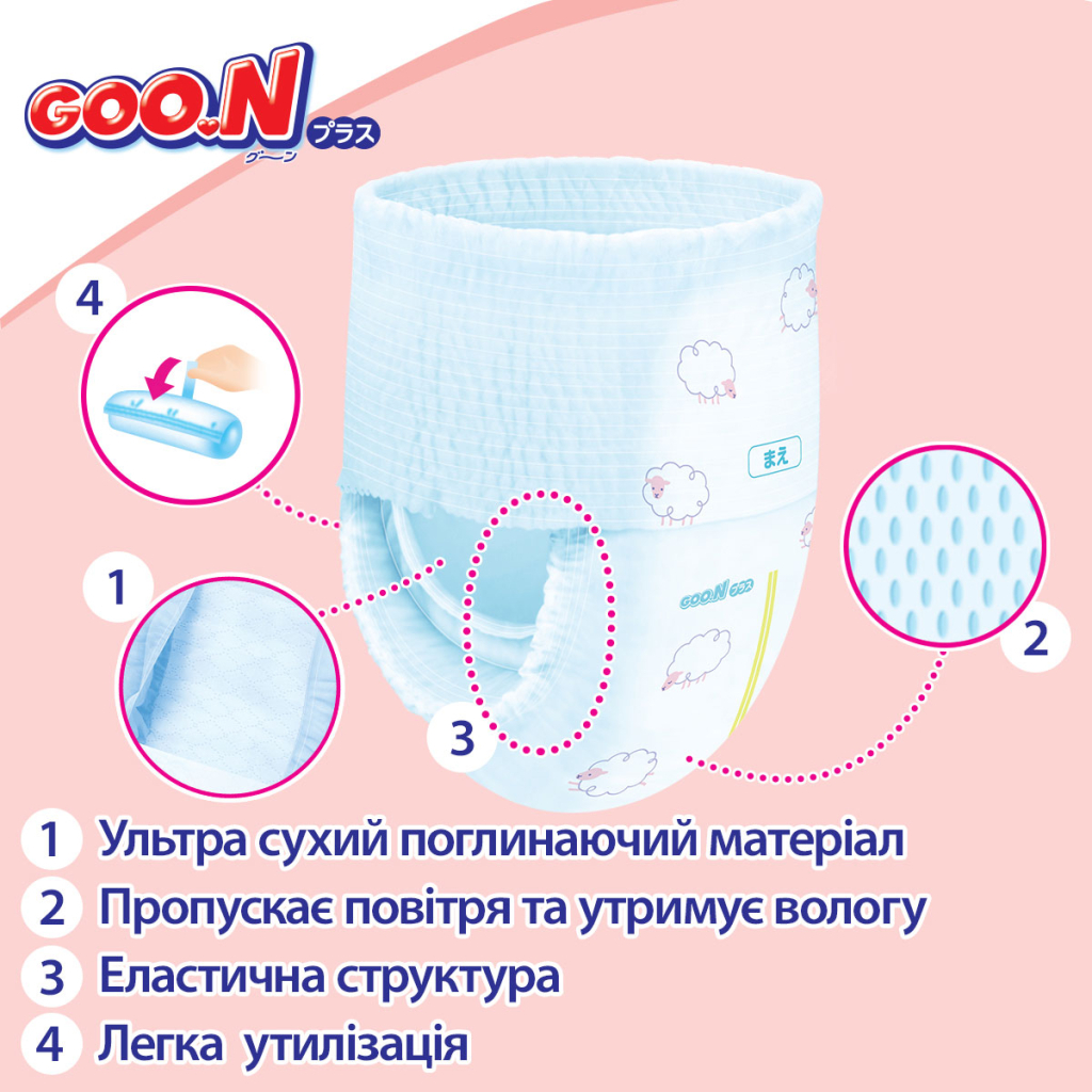 Підгузки GOO.N Plus труси 6-12 кг Розмір M, 52 шт (21001510) - picture 10