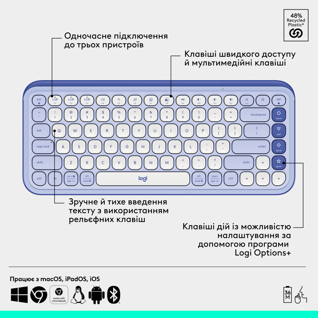 Комплект Logitech POP Icon Combo Bluetooth UA Lilac (920-013078) - зображення 6