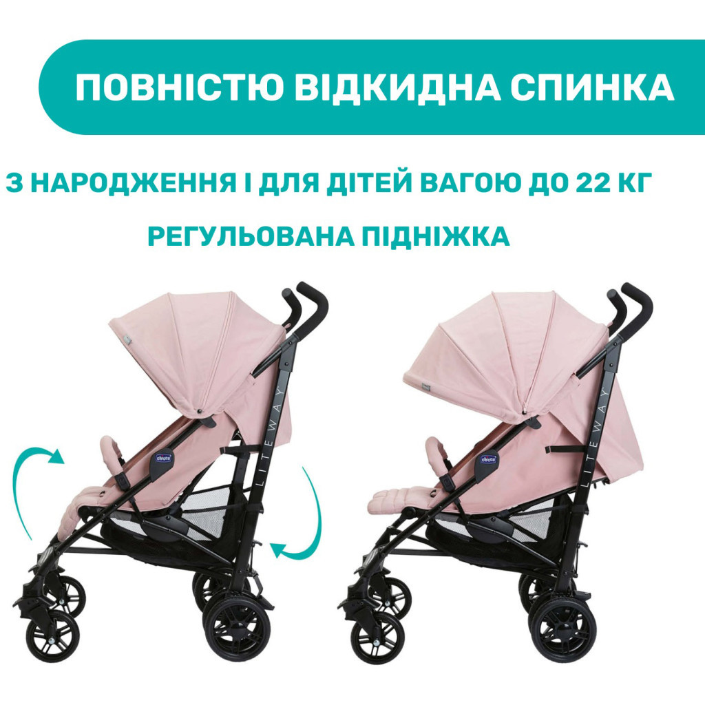 Коляска Chicco Liteway 4 Рожева (79892.20) - зображення 6