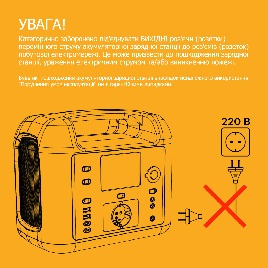 Зарядна станція Choetech BS005 1200W (BS005) - зображення 12
