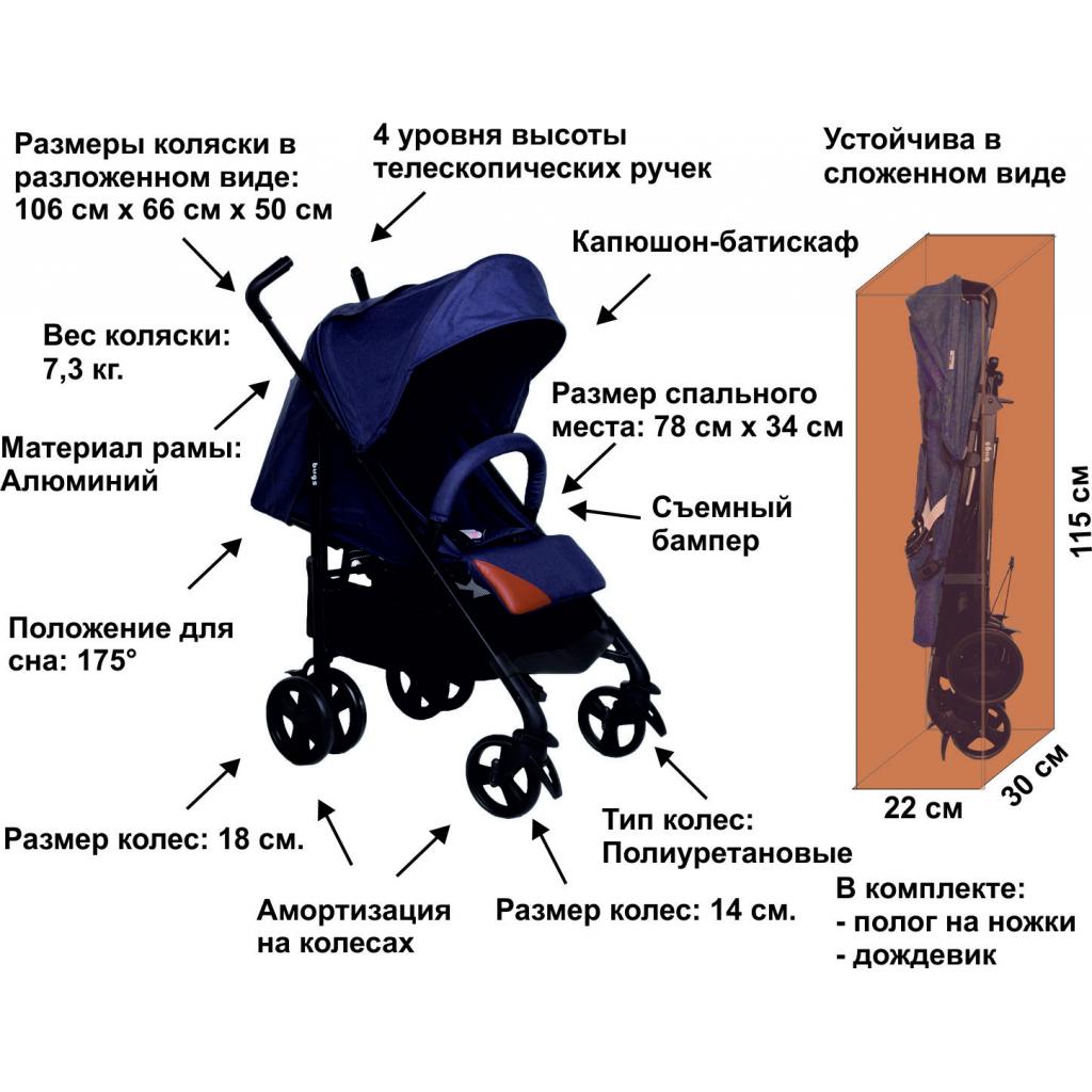 Коляска Bugs Witty Синя (6907112010320) - зображення 10