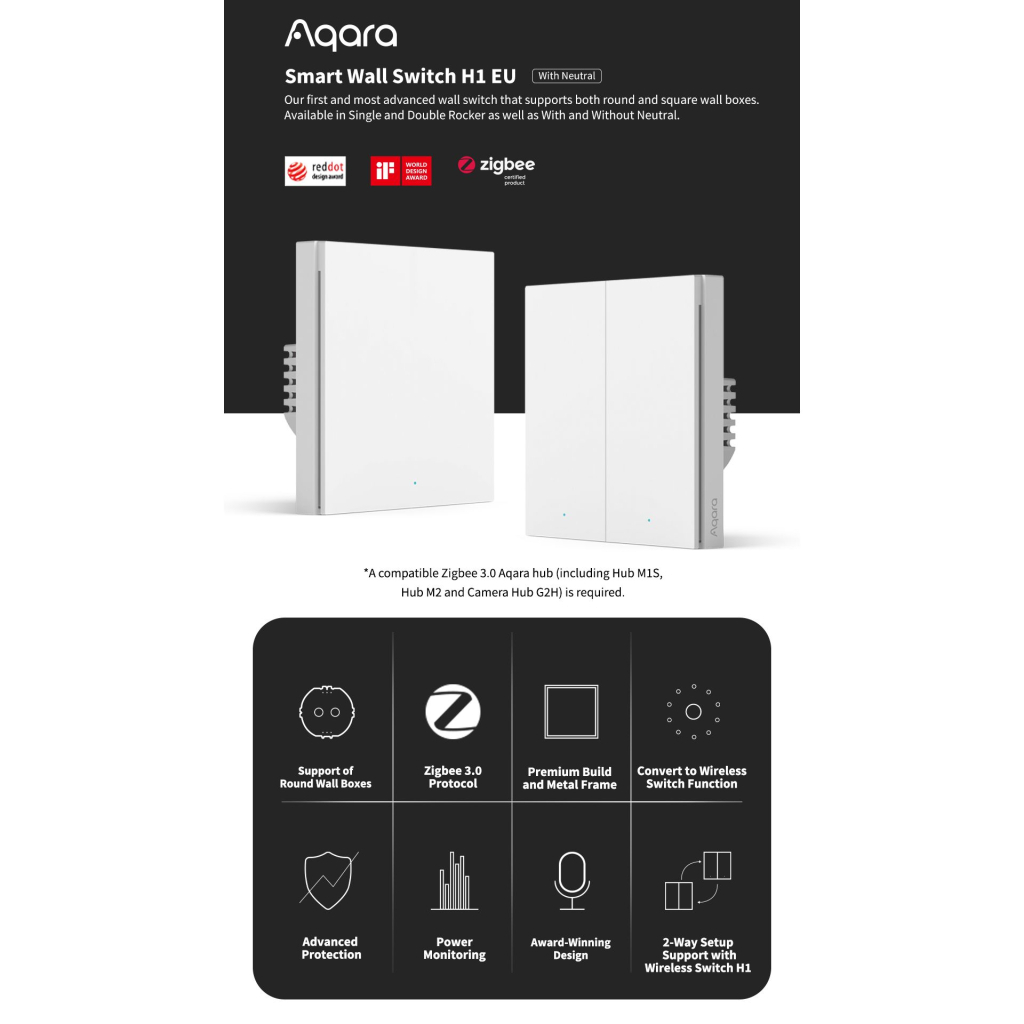 Розумний вимикач Aqara H1 (WS-EUK01) - изображение 3