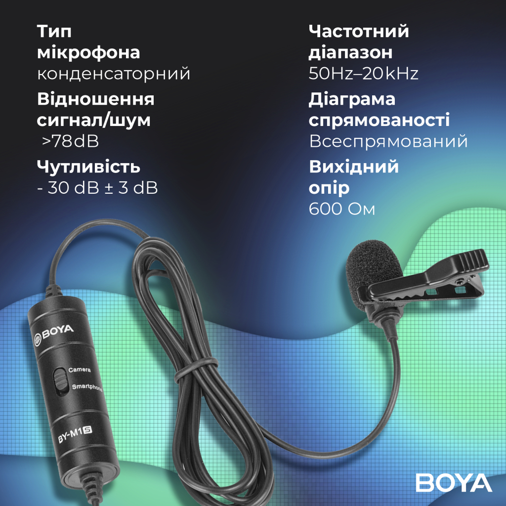 Мікрофон Boya BY-M1S Black (BY-M1S) - зображення 10