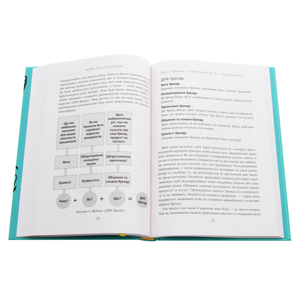Книга Міфи про брендинг - Енді Мілліґан Фабула (9786170960108) - picture 3