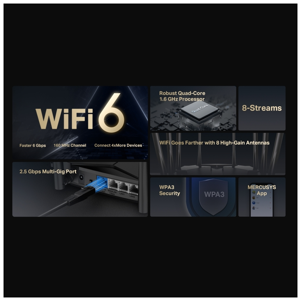 Маршрутизатор Mercusys MR90X - зображення 8